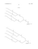 Insulin Derivatives Conjugated with Structurally Well Defined Branched Polymers diagram and image