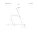 Insulin Derivatives Conjugated with Structurally Well Defined Branched Polymers diagram and image