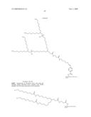 Insulin Derivatives Conjugated with Structurally Well Defined Branched Polymers diagram and image