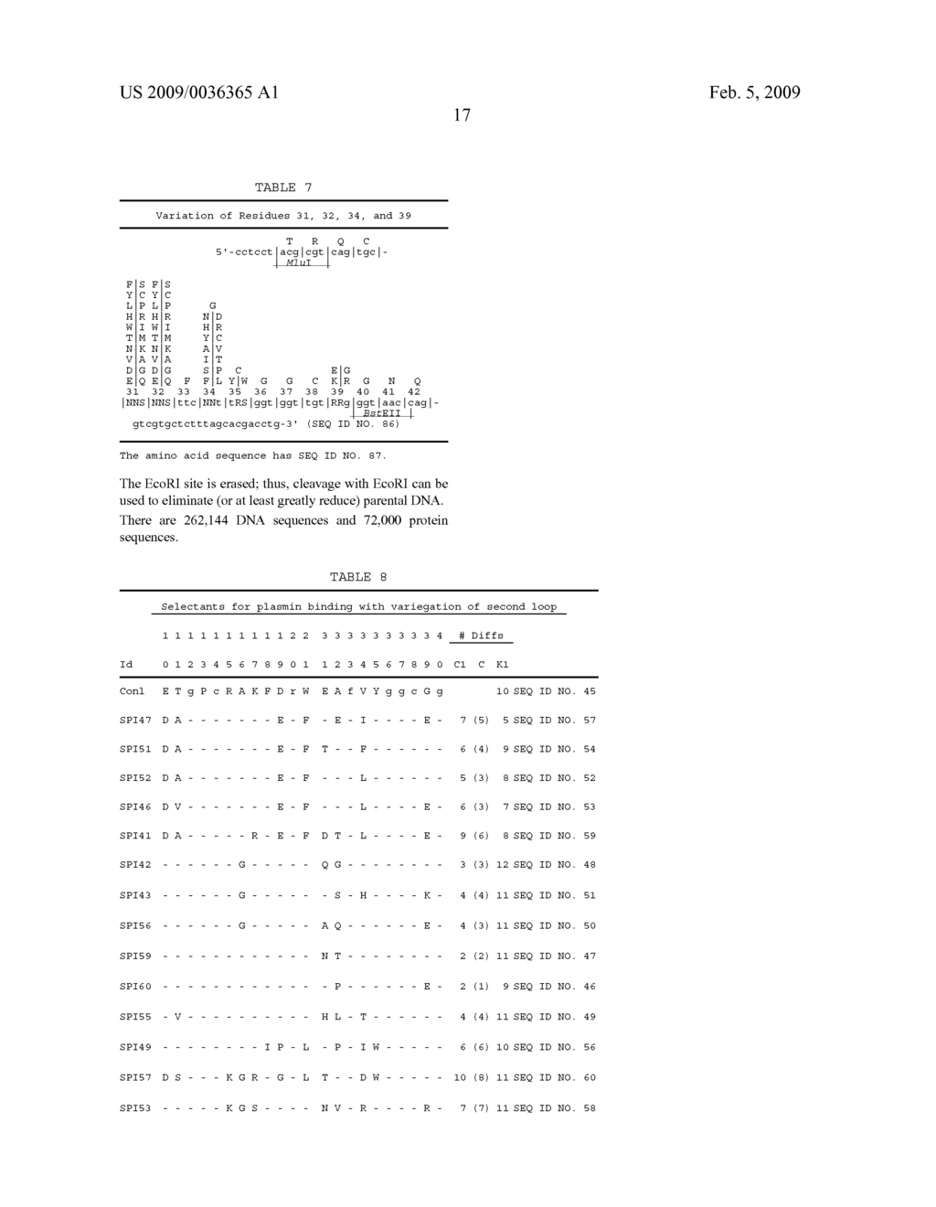 INHIBITORS OF HUMAN PLASMIN DERIVED FROM THE KUNITZ DOMAINS - diagram, schematic, and image 18