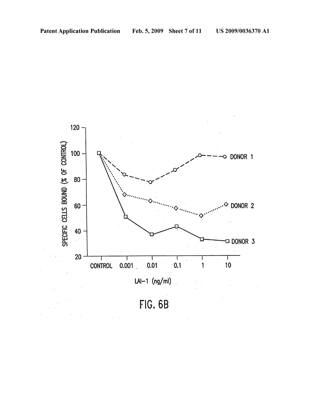 Leukocyte Adhesion Inhibitor-1 (LAI-1) - diagram, schematic, and image 08