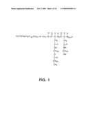 Polymeric Micelle Formulations of Hydrophobic Compounds and Methods diagram and image