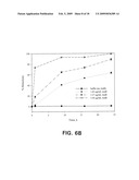 Polymeric Micelle Formulations of Hydrophobic Compounds and Methods diagram and image