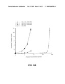 Polymeric Micelle Formulations of Hydrophobic Compounds and Methods diagram and image