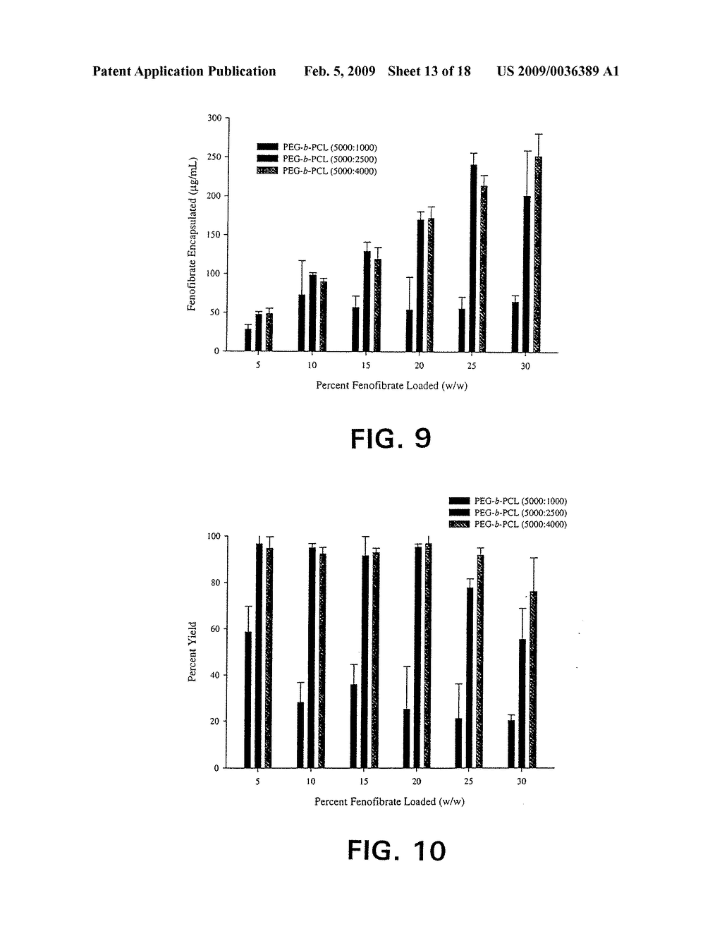 Polymeric Micelle Formulations of Hydrophobic Compounds and Methods - diagram, schematic, and image 14