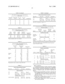 Polymeric Micelle Formulations of Hydrophobic Compounds and Methods diagram and image