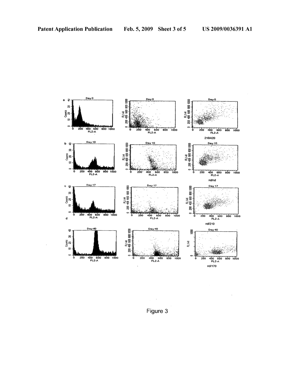 Modulation of line-1 reverse transcriptase - diagram, schematic, and image 04