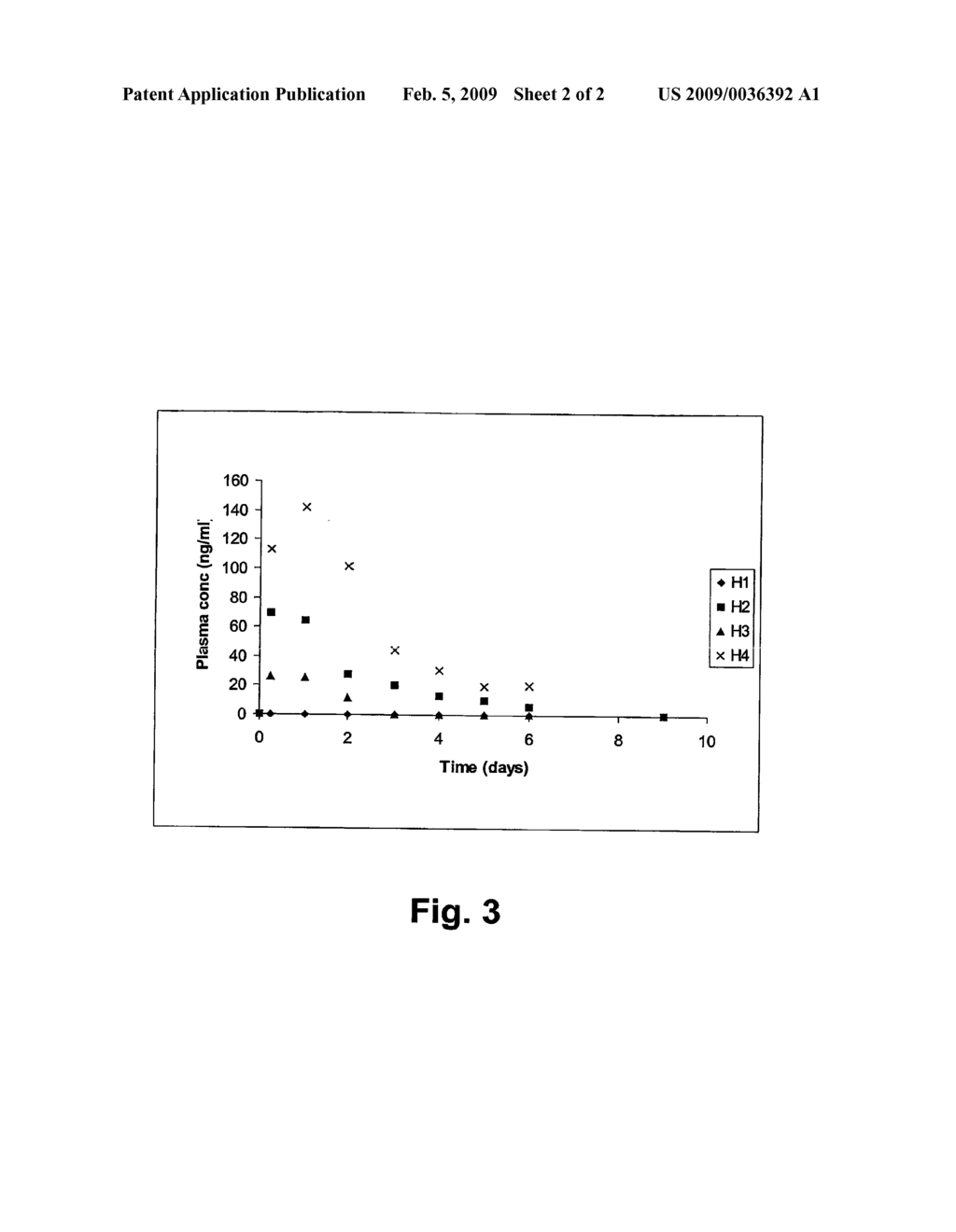 COMPOSITION COMPRISING BIODEGRADABLE HYDRATING CERAMICS FOR CONTROLLED DRUG DELIVERY - diagram, schematic, and image 03