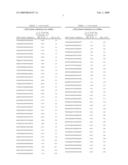 RNAi-RELATED INHIBITION OF TNFa SIGNALING PATHWAY FOR TREATMENT OF MACULAR EDEMA diagram and image