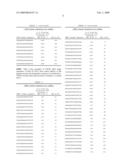 RNAi-RELATED INHIBITION OF TNFa SIGNALING PATHWAY FOR TREATMENT OF MACULAR EDEMA diagram and image