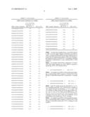 RNAi-RELATED INHIBITION OF TNFa SIGNALING PATHWAY FOR TREATMENT OF MACULAR EDEMA diagram and image