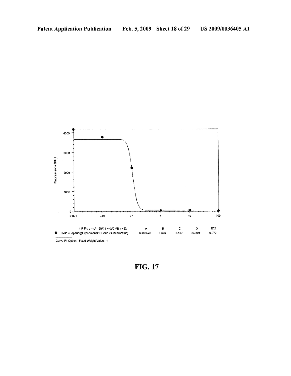 METHOD FOR BLOCKING LIGATION OF THE RECEPTOR FOR ADVANCED GLYCATION END-PRODUCTS (RAGE) - diagram, schematic, and image 19