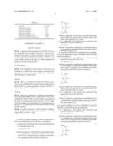 Novel CXCR4 Antagonist and Use Thereof diagram and image