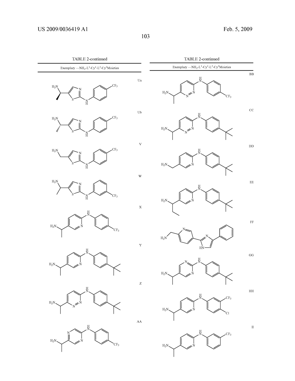 COMPOUNDS USEFUL AS RAF KINASE INHIBITORS - diagram, schematic, and image 104