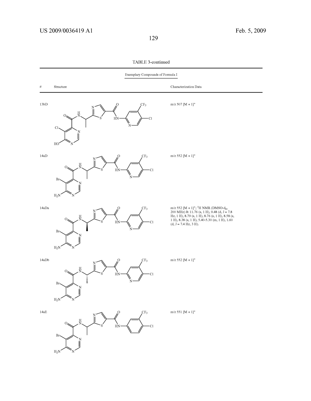 COMPOUNDS USEFUL AS RAF KINASE INHIBITORS - diagram, schematic, and image 130