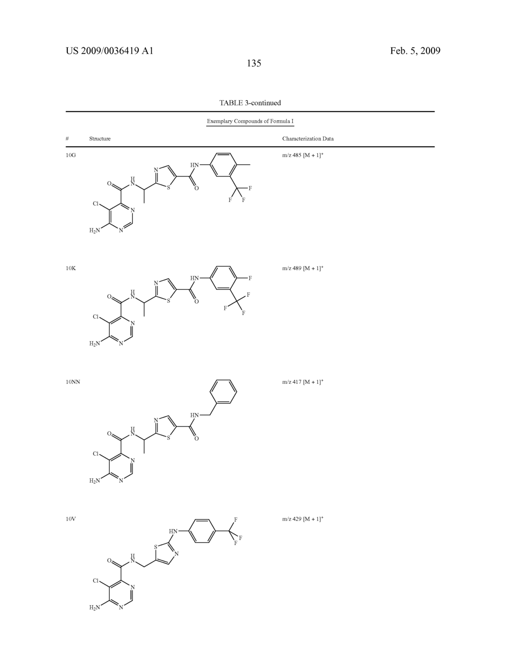 COMPOUNDS USEFUL AS RAF KINASE INHIBITORS - diagram, schematic, and image 136