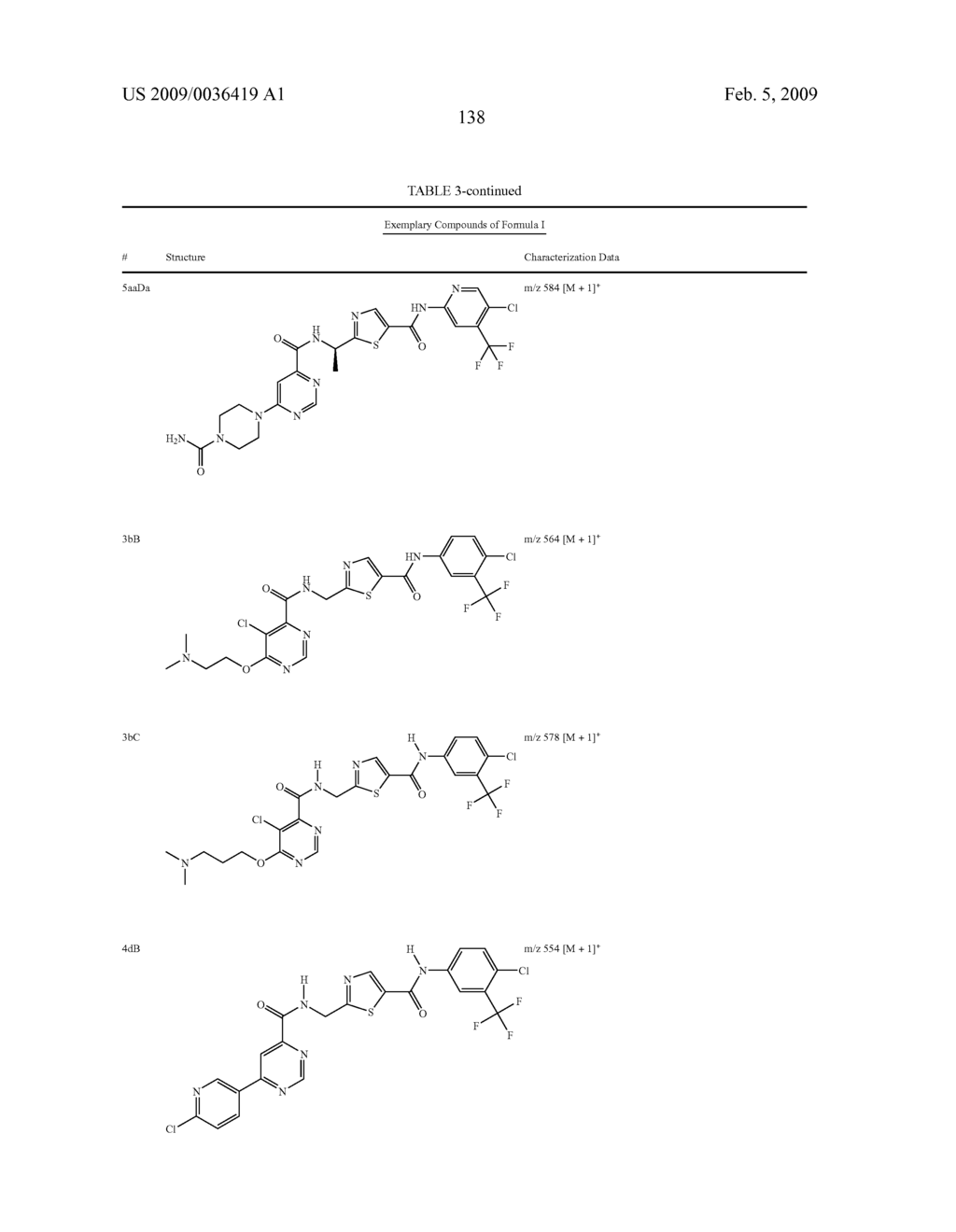 COMPOUNDS USEFUL AS RAF KINASE INHIBITORS - diagram, schematic, and image 139