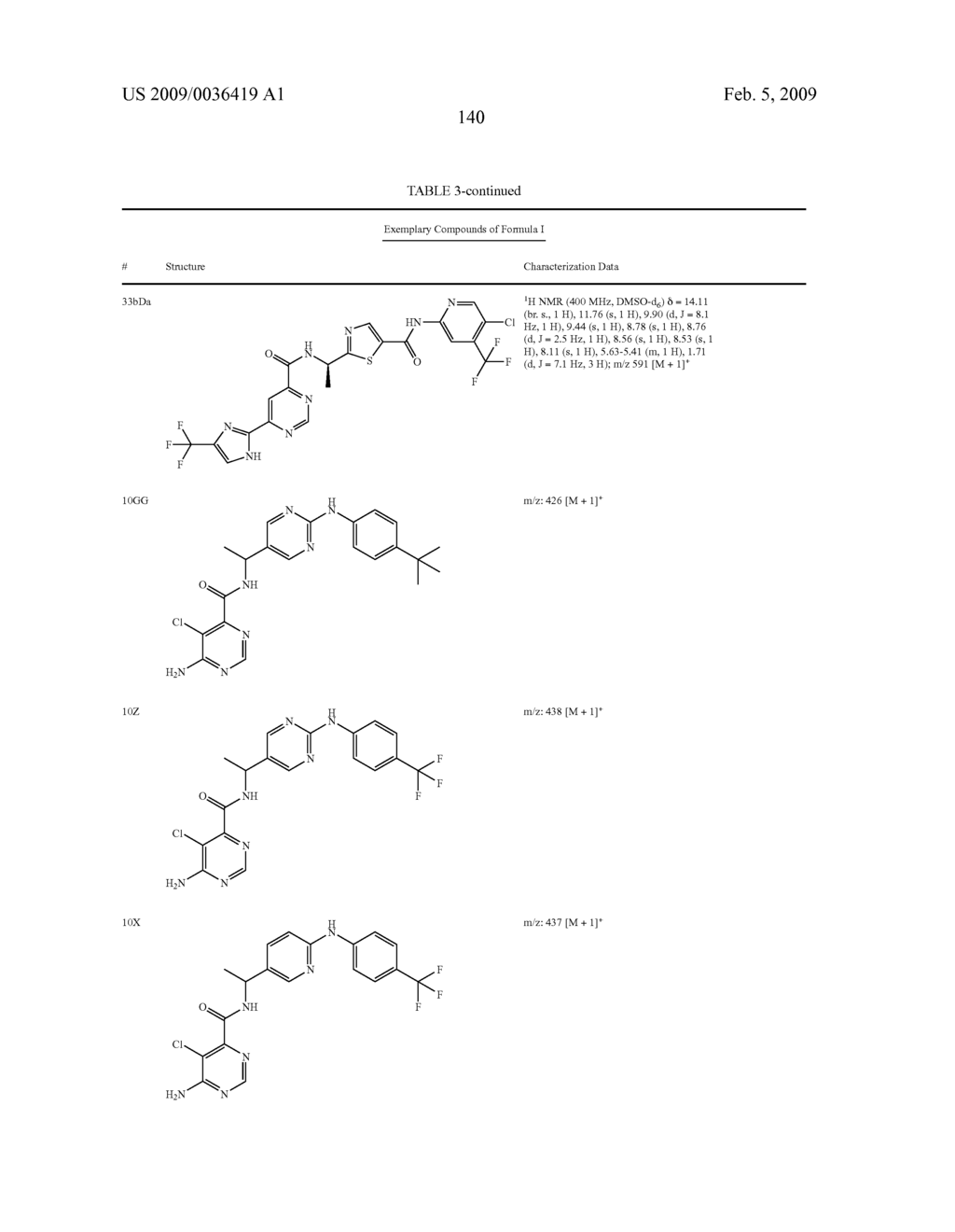 COMPOUNDS USEFUL AS RAF KINASE INHIBITORS - diagram, schematic, and image 141