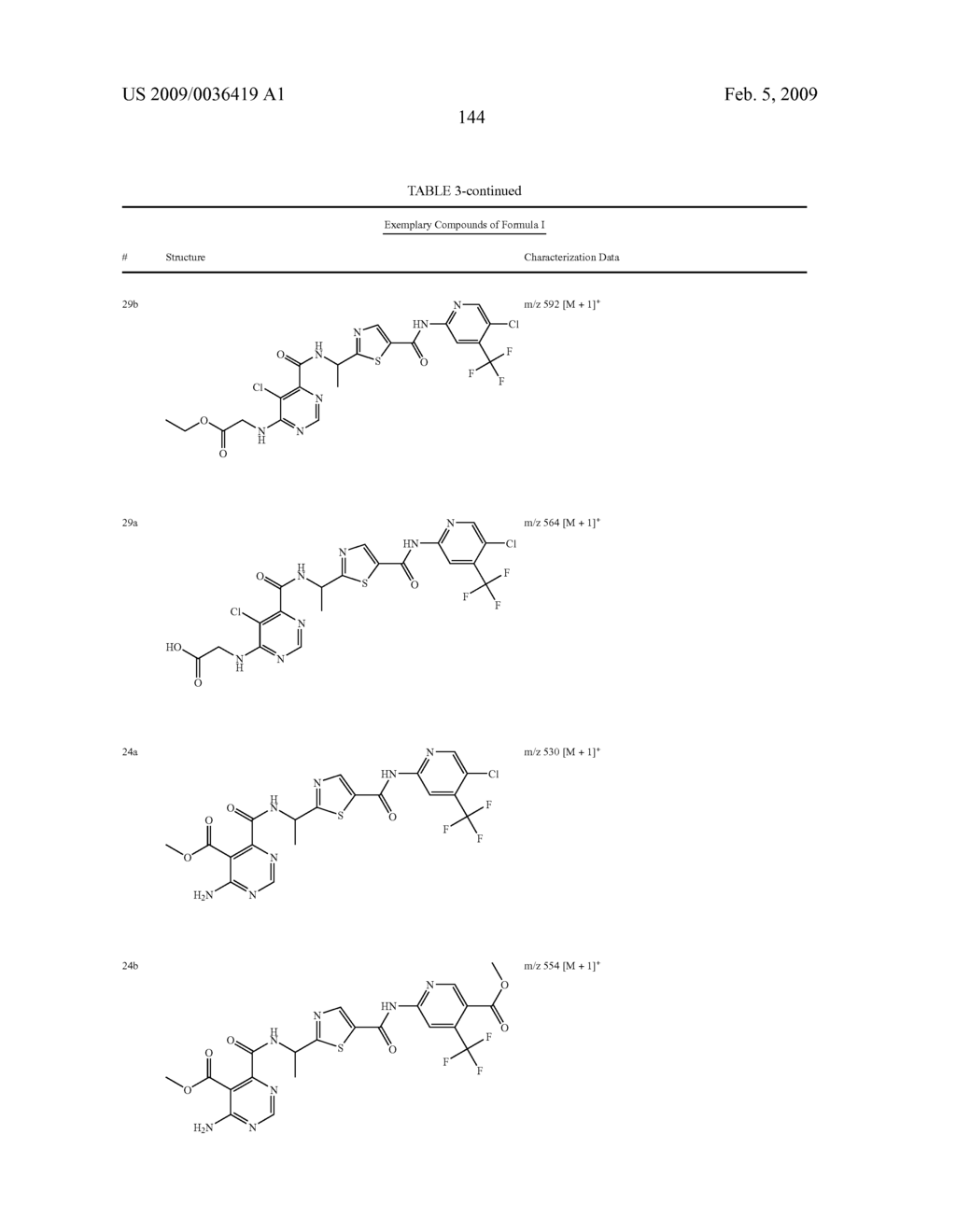 COMPOUNDS USEFUL AS RAF KINASE INHIBITORS - diagram, schematic, and image 145