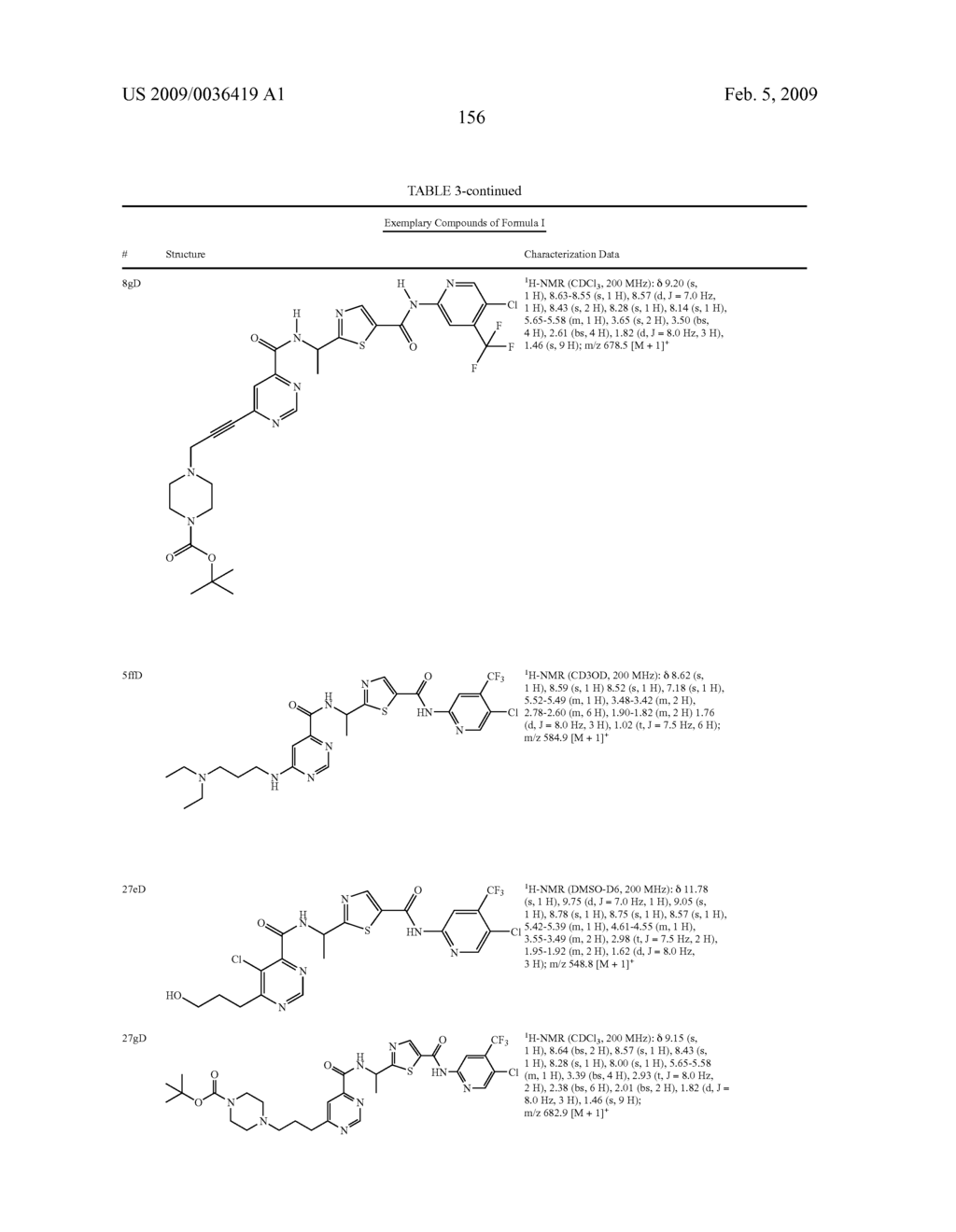 COMPOUNDS USEFUL AS RAF KINASE INHIBITORS - diagram, schematic, and image 157