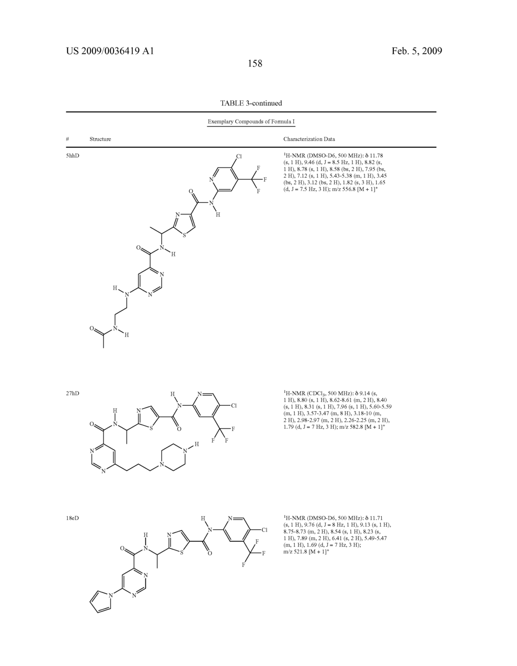 COMPOUNDS USEFUL AS RAF KINASE INHIBITORS - diagram, schematic, and image 159