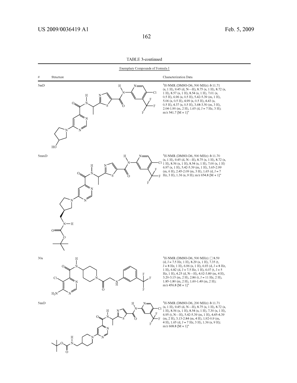 COMPOUNDS USEFUL AS RAF KINASE INHIBITORS - diagram, schematic, and image 163