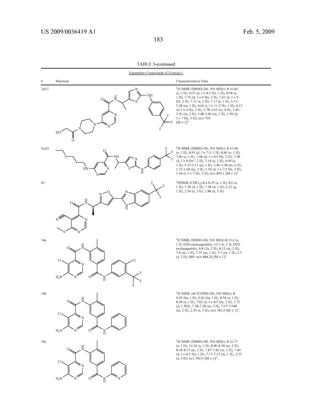 COMPOUNDS USEFUL AS RAF KINASE INHIBITORS - diagram, schematic, and image 184