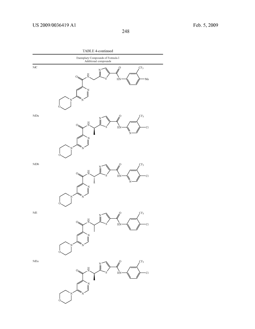 COMPOUNDS USEFUL AS RAF KINASE INHIBITORS - diagram, schematic, and image 249