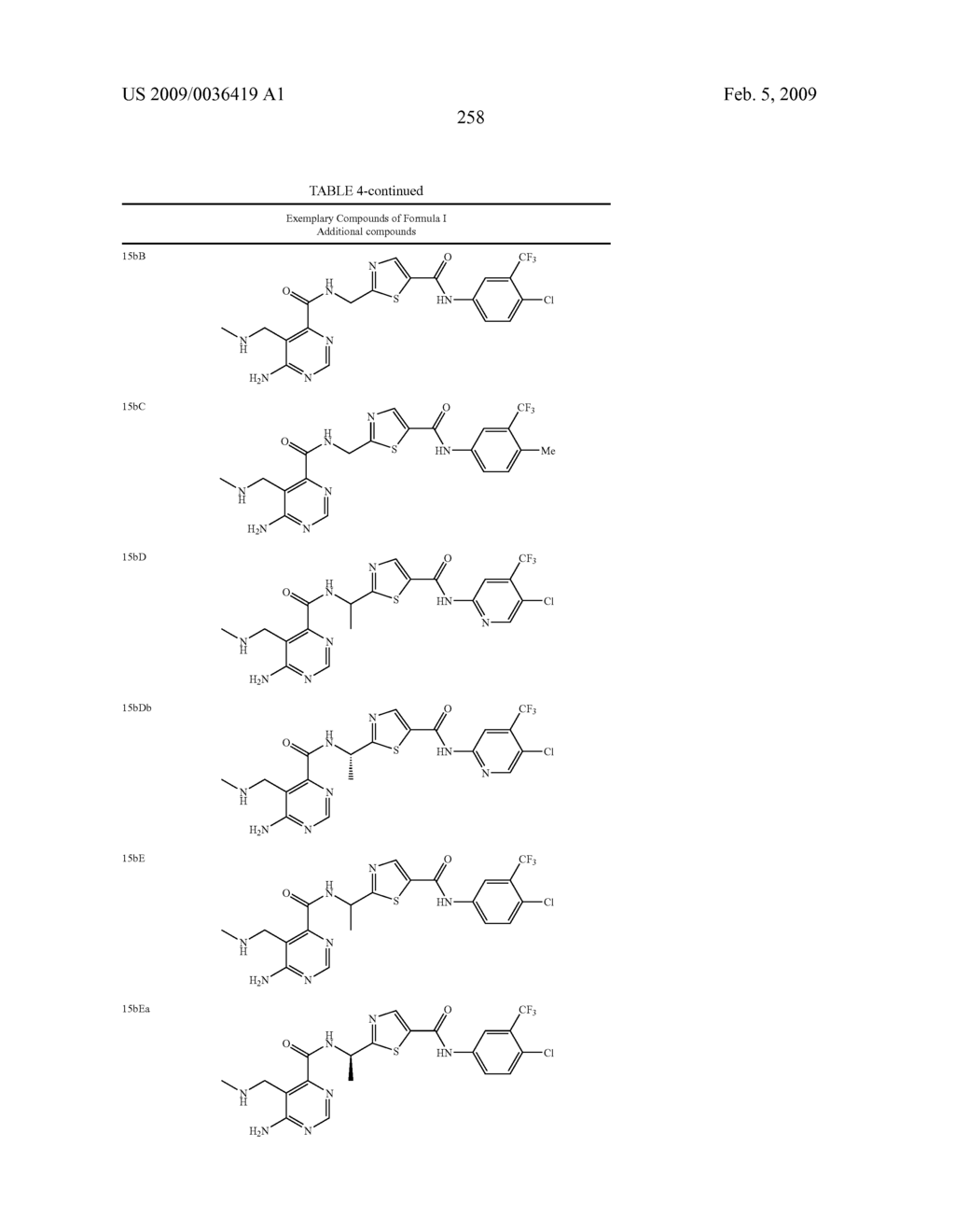 COMPOUNDS USEFUL AS RAF KINASE INHIBITORS - diagram, schematic, and image 259