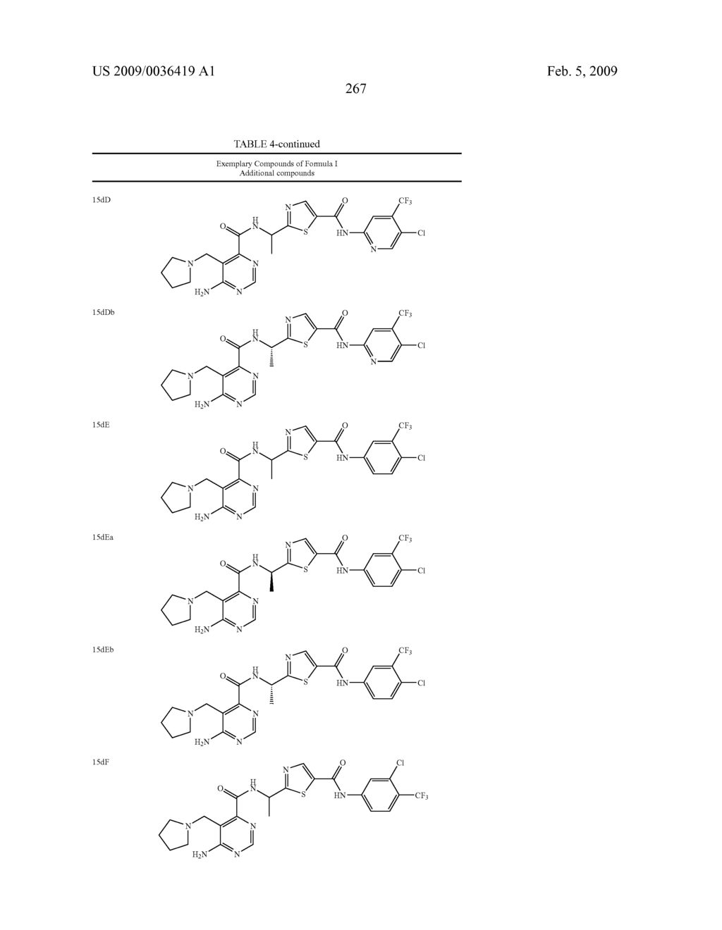 COMPOUNDS USEFUL AS RAF KINASE INHIBITORS - diagram, schematic, and image 268