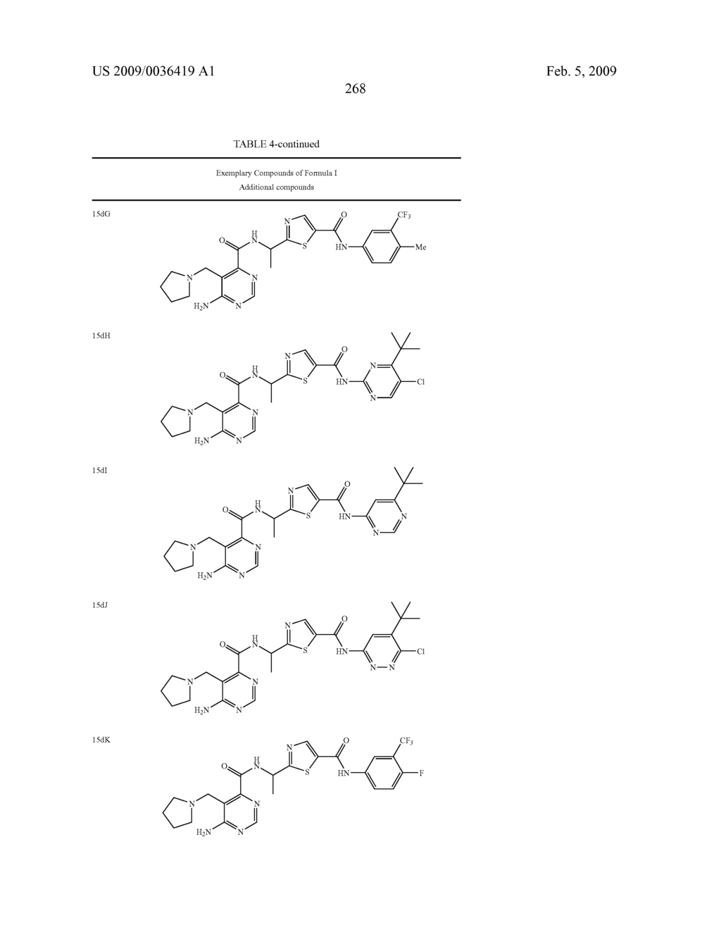 COMPOUNDS USEFUL AS RAF KINASE INHIBITORS - diagram, schematic, and image 269