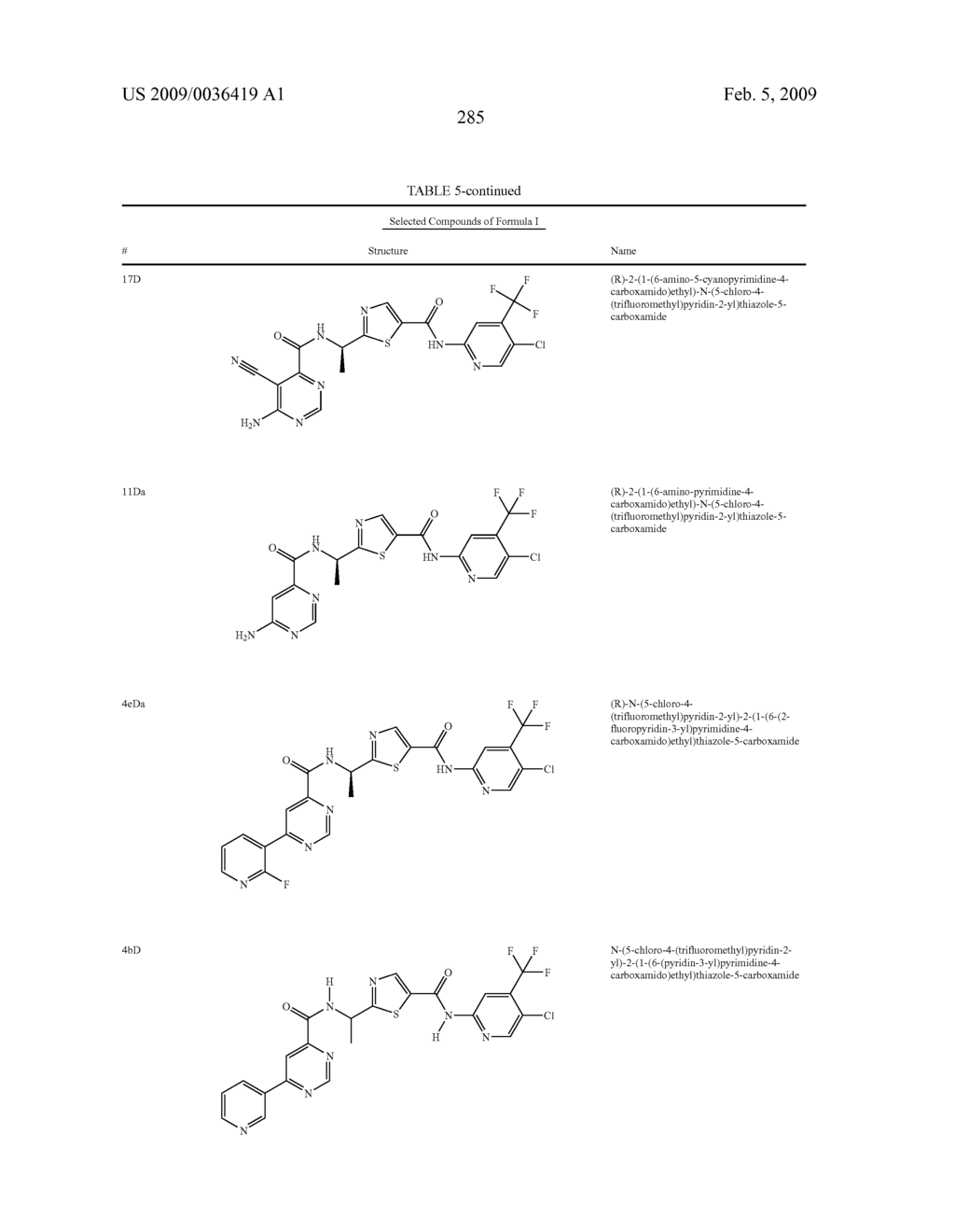 COMPOUNDS USEFUL AS RAF KINASE INHIBITORS - diagram, schematic, and image 286