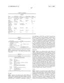 COMPOUNDS USEFUL AS RAF KINASE INHIBITORS diagram and image