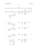 BENZAMIDE DERIVATIVES AND THEIR USE FOR TREATING CNS DISORDERS diagram and image