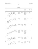 BENZAMIDE DERIVATIVES AND THEIR USE FOR TREATING CNS DISORDERS diagram and image