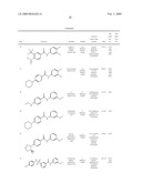 BENZAMIDE DERIVATIVES AND THEIR USE FOR TREATING CNS DISORDERS diagram and image