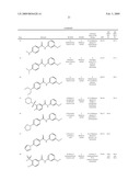 BENZAMIDE DERIVATIVES AND THEIR USE FOR TREATING CNS DISORDERS diagram and image