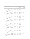 BENZAMIDE DERIVATIVES AND THEIR USE FOR TREATING CNS DISORDERS diagram and image