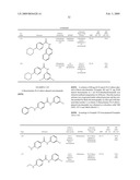 BENZAMIDE DERIVATIVES AND THEIR USE FOR TREATING CNS DISORDERS diagram and image