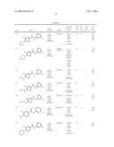 BENZAMIDE DERIVATIVES AND THEIR USE FOR TREATING CNS DISORDERS diagram and image