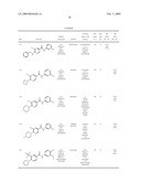 BENZAMIDE DERIVATIVES AND THEIR USE FOR TREATING CNS DISORDERS diagram and image