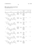 BENZAMIDE DERIVATIVES AND THEIR USE FOR TREATING CNS DISORDERS diagram and image