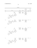 BENZAMIDE DERIVATIVES AND THEIR USE FOR TREATING CNS DISORDERS diagram and image