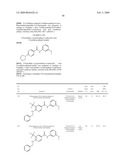 BENZAMIDE DERIVATIVES AND THEIR USE FOR TREATING CNS DISORDERS diagram and image