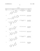 BENZAMIDE DERIVATIVES AND THEIR USE FOR TREATING CNS DISORDERS diagram and image
