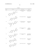 BENZAMIDE DERIVATIVES AND THEIR USE FOR TREATING CNS DISORDERS diagram and image