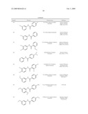 BENZAMIDE DERIVATIVES AND THEIR USE FOR TREATING CNS DISORDERS diagram and image