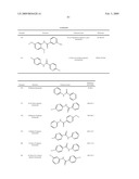 BENZAMIDE DERIVATIVES AND THEIR USE FOR TREATING CNS DISORDERS diagram and image