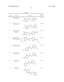 BENZAMIDE DERIVATIVES AND THEIR USE FOR TREATING CNS DISORDERS diagram and image