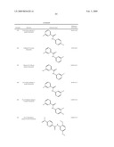 BENZAMIDE DERIVATIVES AND THEIR USE FOR TREATING CNS DISORDERS diagram and image